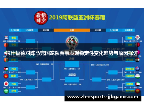 拉什福德对阵马竞国家队赛事表现稳定性变化趋势与原因探讨