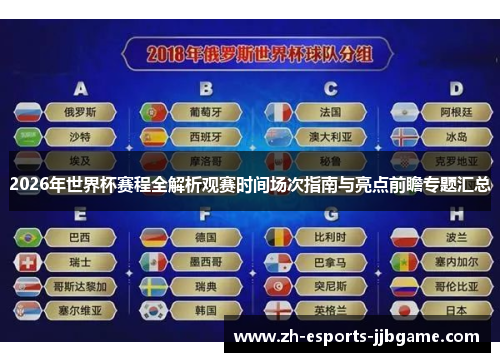 2026年世界杯赛程全解析观赛时间场次指南与亮点前瞻专题汇总 2026年世界杯赛程全解析观赛时间场次指南与亮点前瞻专题汇总